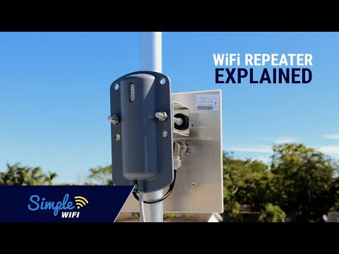 How WiFi Repeaters and Antennas Work Plus Configured for Home, Rv And Marine WiFi