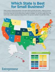 Map - Which State Is Best for Small Business