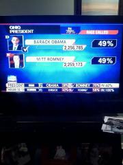Obama And Romney Tied 49 49