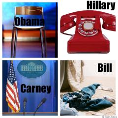 Symbols of Hillary, Carney, Obama and Bill Clinton