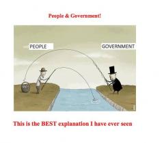 people and govt