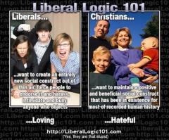 Liberal Logic 101 Liberals VS Christians