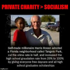 Results of Private Charity VS Socialism