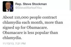 Chlamydia is more popular than Obamacare