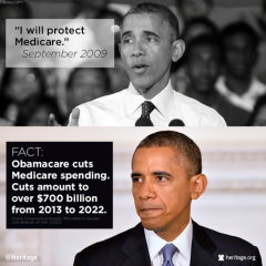Obama promised to protect medicare obamacare cuts spending to medicare by 700 billion dollars