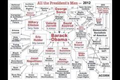 All the Presidents Men - Obama 2012 Flow Chart
