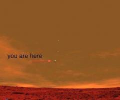 Earth from the Curiosity Rover on Mars Point of View