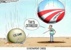 VA Care The Precurser to Obamacare