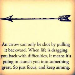An arrow can only be shot after first pulling it backwards