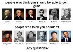 People who think you should own guns vs people who think you should not