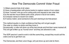 One way the Democrats Commit Voter Fraud