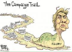 Hillary Clintons Campaign Trail