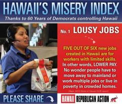 Hawaiis Misery Index Mahalo to the Democrats