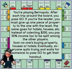 Bernopoly FeelTheBern Bernie Sanders Board Game