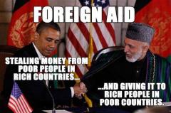 The definition of Foreign Aid