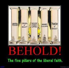 The five pillars of liberal faith