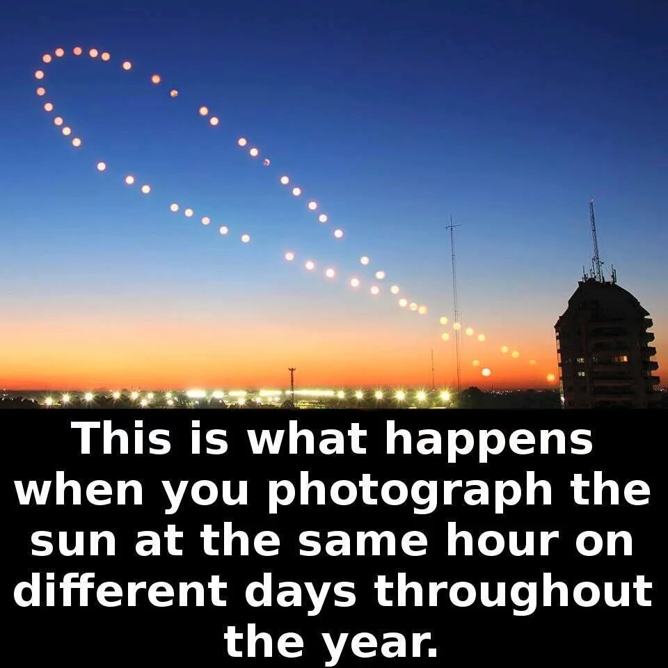 Pictures of Sun photographed at the same hour on different days
