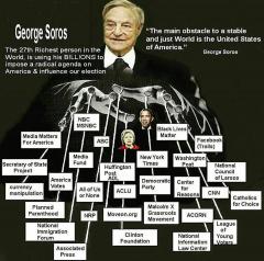 George Soros Leftist Puppeteer