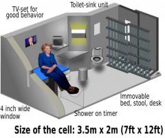 Hillary Clintons future in a prison cell