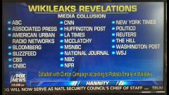 Fake News Channels Colluded with Clinton According to Podesta Mails