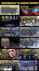 Clinton Terrorism Time Line Coincidence - here we go again Seth Rich story breaking