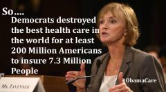 Democrats destroyed the best health care in the world for 200 million Americans to insure 7.3 million people