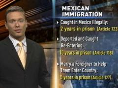 mexican immigration laws