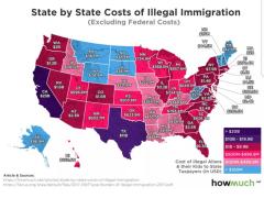 Cost per state of Illeqal Immigration Does not include Federal Costs