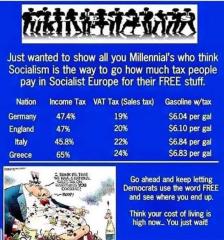 Socialism Taxes