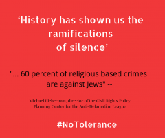 ‘History has shown us the ramifications of silence’