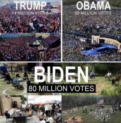 Presidential candidate crowd sizes HOW STUPID DO THEY THINK WE ARE