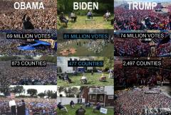 Obama Biden Trump What is wrong with this picture Campaign vs Election