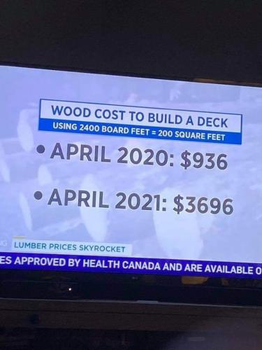 COST OF WOOD