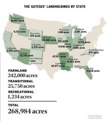 The Gates land holdings by state