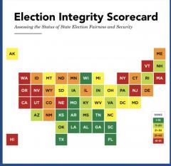 Election Integrity ScoreCard