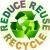 Reduce-ReUse-Recycle