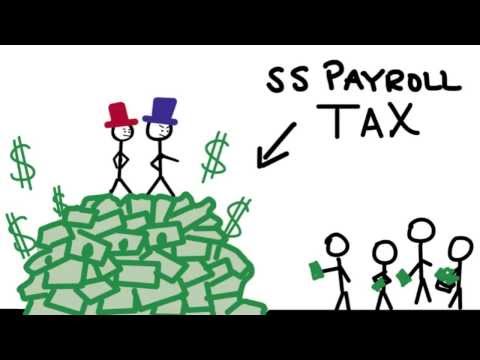 Social Security Trust Fund Explained