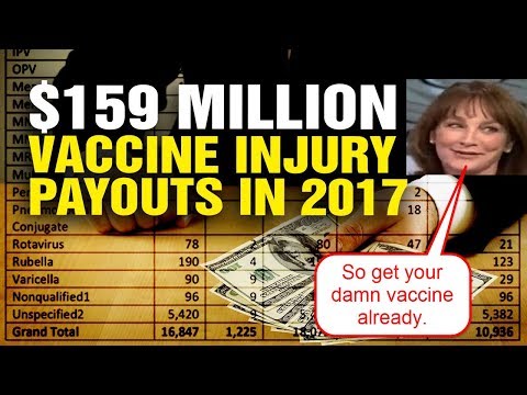 Government Wiped Vaccine Injury Data from Website, Hides How Many are Harmed or Killed
