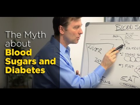 The Myth about Blood Sugars and Diabetes